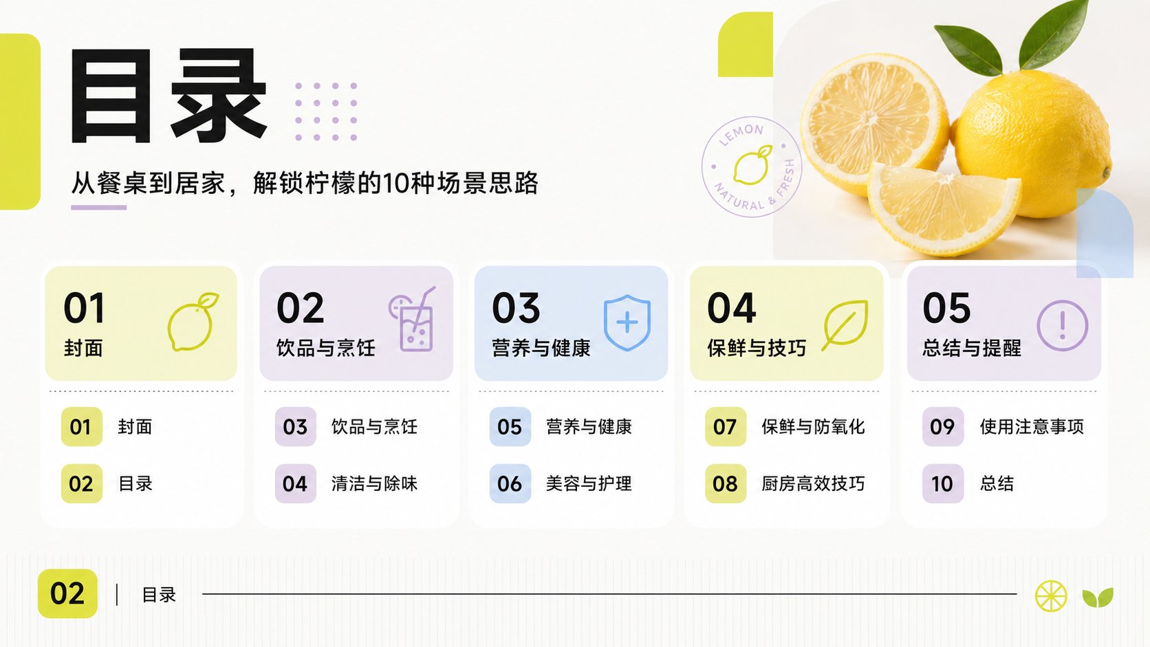 现代模块化国际主义柠檬主题PPT系统 - 提示词示例图